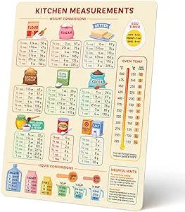 Kitchen Conversion Chart Magnet for Easier Cooking & Baking - Accurate Baking Conversion Chart - Metric System Conversion Chart for Cooking - Cooking Temperature Chart for Professional & Home Chefs