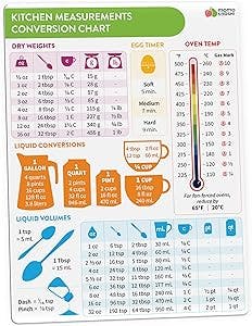 Kitchen Conversion Chart Magnet - Imperial & Metric to Standard Conversion Chart Decor Cooking Measurements for Food - Measuring Weight, Liquid, Temperature - Recipe Baking Tools Cookbook Accessories
